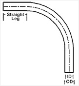 UL Listed Stainless Steel EMT Elbows 90 DEGREE Type 304 316